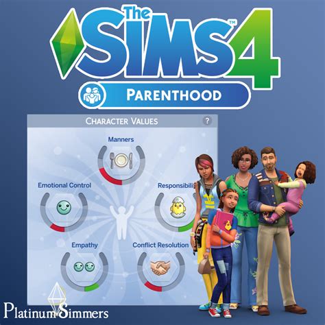 Sims 4 Parenthood Best Character Traits Ranked From Best To Worst Vrogue