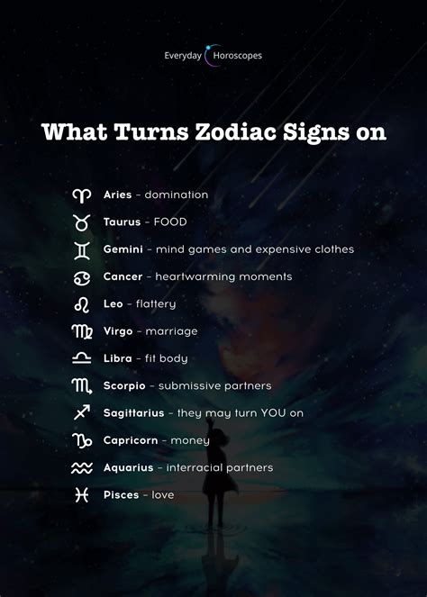 Today S Horoscope Artofit
