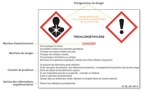 Adhésif avec plastification anti uv / usure polymère seul ou sur panneau. Produits chimiques et danger : 3 règles simples › Le Coin ...