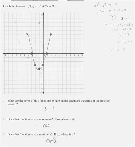 Https://tommynaija.com/worksheet/graphing A Parabola From Vertex Form Worksheet