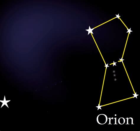 Constellations Definition And Examples Of Different Constellations