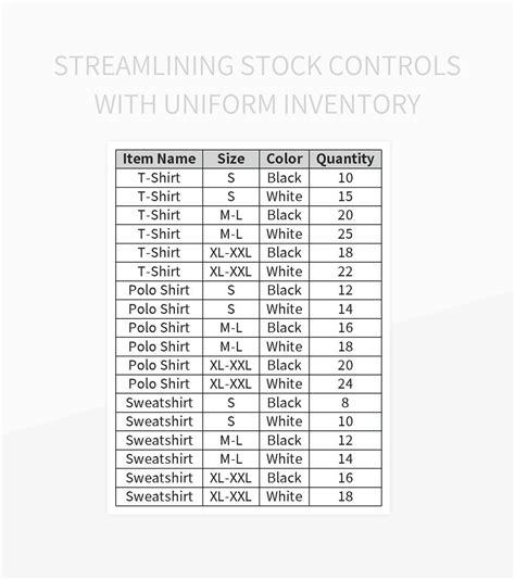 Streamlining Stock Controls With Uniform Inventory Excel Template And Google Sheets File For