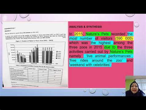 · a title must be written · title must be underlined. MUET Writing Question 1(Report Writing) - YouTube