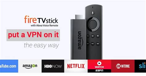 How To Install A Vpn On Firestick And Fire Tv No Root Needed