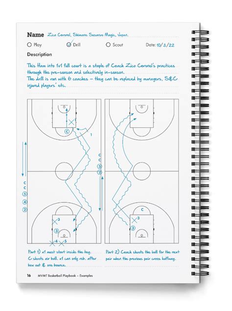 Basketball Playbook Mvmt Sports