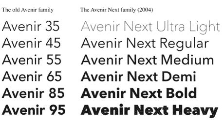 Avenir nunito (comparision between avenir and nunito : Adrian Frutiger's Avenir and Avenir Next. | Typeface ...