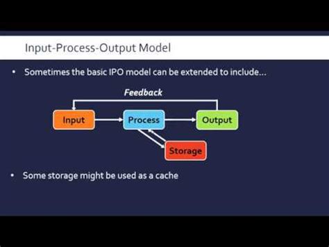 The main purposes of conducting a job analysis process is to use this particular information to job analysis plays an important role in recruitment and selection, job evaluation, job designing, deciding the process guides hr managers in deciding the worth of an employee for a particular job opening. Conceptual framework input process output. Conceptual ...