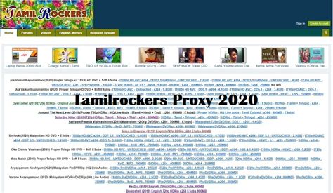 Tamilrockers Proxy Sites And How To Unblock In 2021 2023
