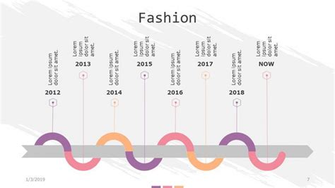 Fashion Free Powerpoint Template