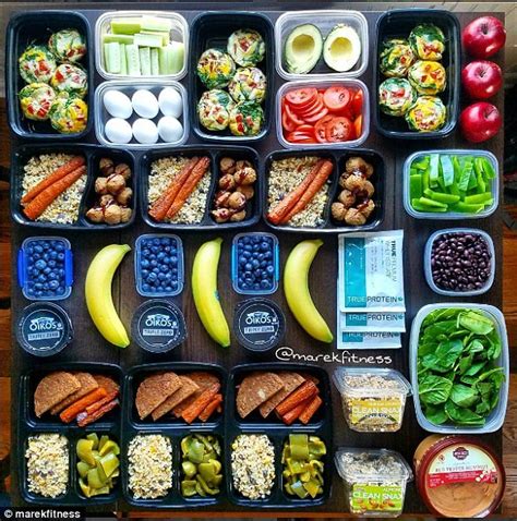 The perfect meal prep foods for weight loss revealed ...