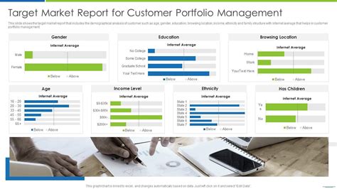 Target Market Report For Customer Portfolio Management Presentation