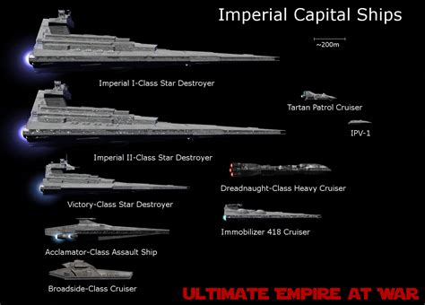 Star Wars Ship Capital Ships Image Ultimate Empire At War Mod For