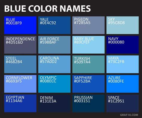 Blue Color Names Green Color Names Color Names Blue Colour Palette