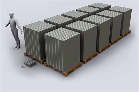 What's more, you cannot withdraw a large chunk from the a. How Much Is A Trillion Dollars? - U.S. Debt Levels Exceed ...