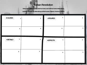 Did you find this document useful? Cuban revolution causes. colonization. 2019-03-06
