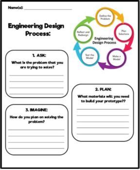 Engineers need to ask these. Engineering Design Process Template by From Miss McMullen ...