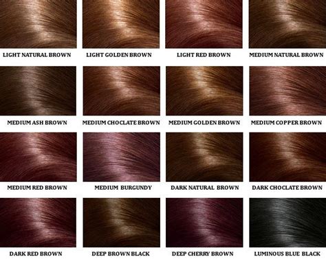 Get The Right Hair Color That Suits Your Skin Tone Aura Beauty Parlour