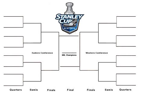 The nhl playoffs are a betting favorite, the pinnacle of hockey betting is the nhl playoffs and 2021 nhl playoffs betting news. Nhl rangers news, serie a standings 2016, pro football ...