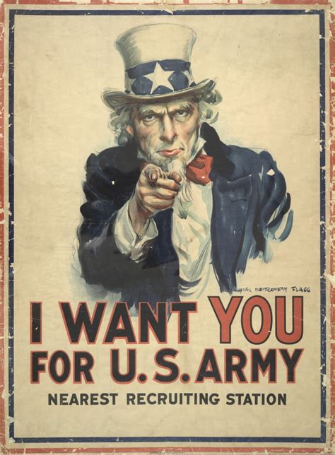 Wwi Poster C1917 I Want You For The Us Army Poster Print By James