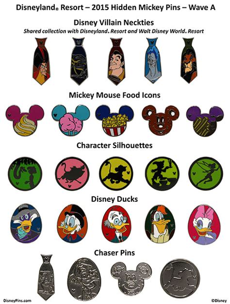 New Hidden Mickey Pins At Disney Parks