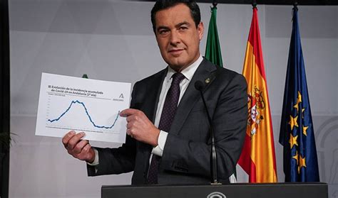 Restricciones para todo el territorio nacional excepto para las comunidades autónomas de cataluña y país vasco por tener transferidas las competencias en materia de tráfico. Últimos datos del coronavirus en Andalucía, 17 de enero de ...