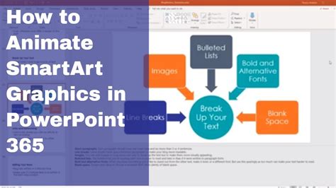 How To Animate Smart Art Graphics In Powerpoint 365 Youtube