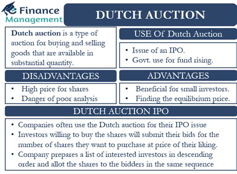 Dutch Auction Meaning Uses Advantages Disadvantages