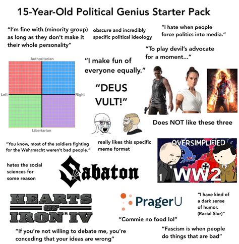 15 Year Old Political Genius Starter Pack Rstarterpacks Starter