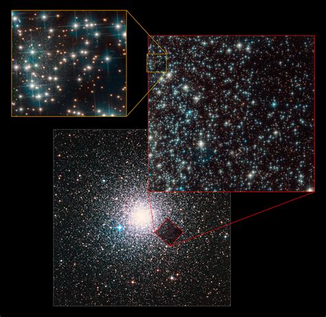 √ 100 Ou Plus Hubble Image Galaxies 256150 Hubble Deep Field Image Galaxies