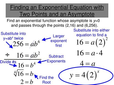 In the function to the. PPT - Finding an Exponential Equation with Two Points and ...