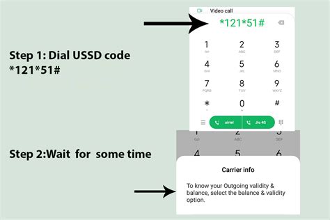 How Do I Get The Puk Code Of Airtel Sim Through Sms Rechargeretailer Com