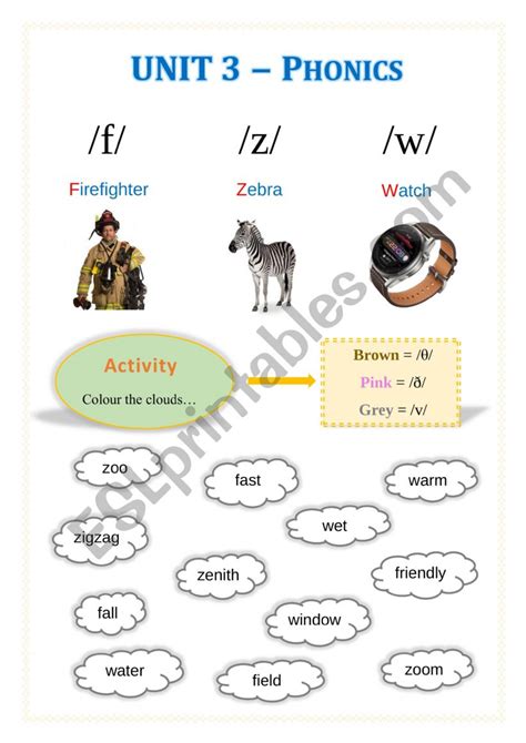 English Worksheets Phoneme Worksheet F Z And W