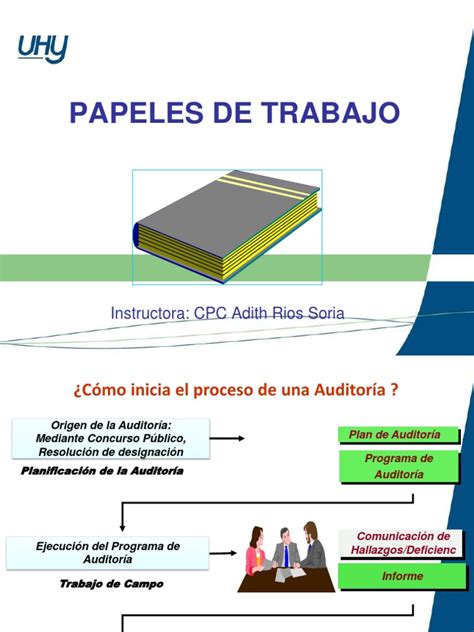 Auditoria Papeles De Trabajoppt Auditoría Contralor