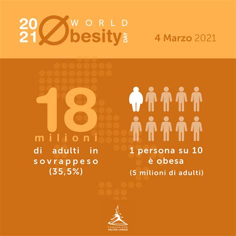 World Obesity Day 2021 Nelladipe Una Bomba A Orologeria Per La Salute