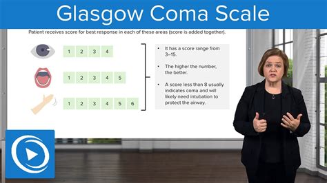 Glasgow Coma Scale Med Surg Nursing Lecturio Youtube