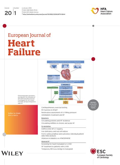 The journal also considers short reviews (not exceeding 12 pages in print) intended to debate recent. European Journal of Heart Failure