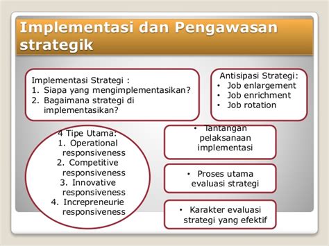 Manajemen strategik ppt