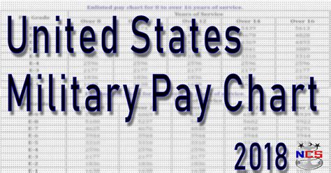 2018 Military Pay Chart 24 All Pay Grades