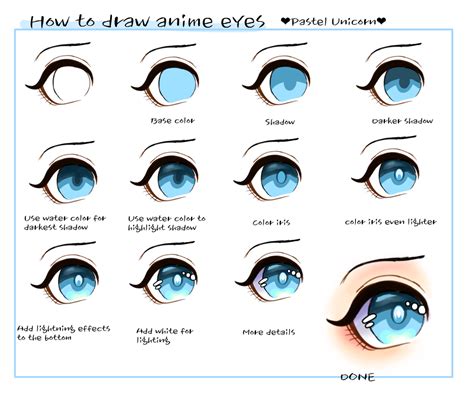 Share Anime Drawing Eyes Latest In Duhocakina
