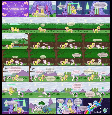 "The Fluttershy Effect" a MLP fanfiction comic strip idea by Owen