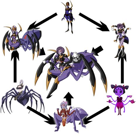Spider Grils Trifusion With Images Spider Girl Anime Crossover Anime