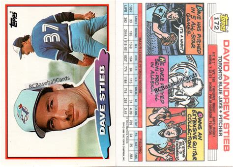 1988 Toronto Blue Jays Baseball Trading Cards Baseball Cards By