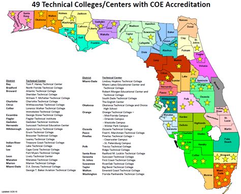 Florida Technical And Career Centers Guidance