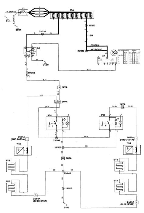 Ssangyong Musso Wiring Diagram