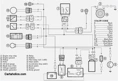 This yamaha g8 wiring breakdown pictorial has the electrical parts numbered, with titles. yamaha golf cart electrical diagram | Yamaha G1 Golf Cart Wiring Diagram - Electric | savannah ...