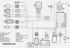 The following diagrams are for ease of tracing out circuits and pinpointing points of failure in the yamaha g1a and g1 e. 1997 club car 48v forward and reverse switch wiring diagram | Club: 48 Volt and 3.10 Horsepower ...