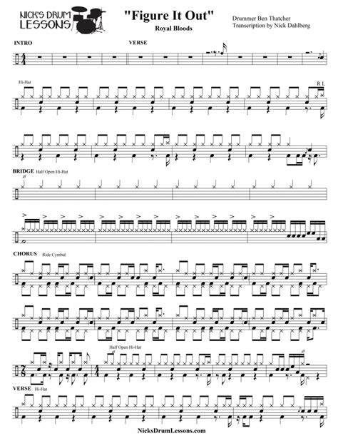 Figure It Out Royal Blood Drum Sheet Music Nicks Drum Lessons