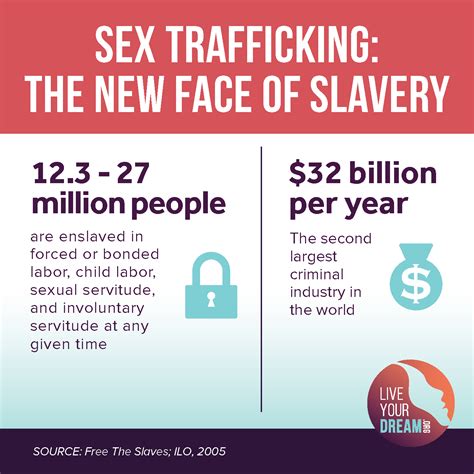 Stop Human Trafficking End Sex Slavery Live Your Dream
