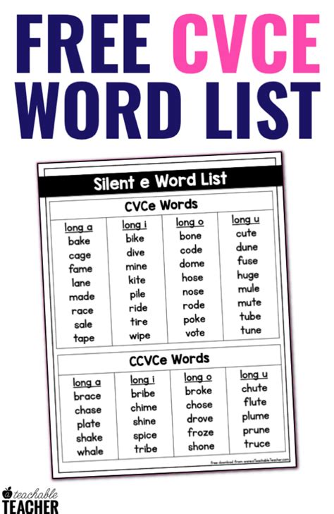 The Ultimate List Of Cvce Words A Teachable Teacher Cvce Words