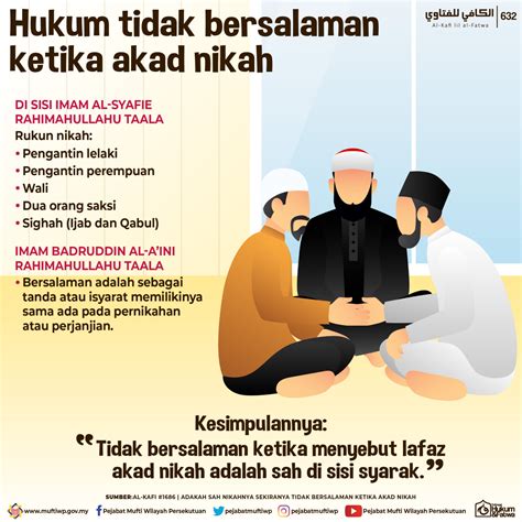 Akad nikah adalah moment yang sakral yang setiap orang ingin melaluinya dengan lancar dan sempurna. Hukum akad nikah tanpa bersalam, sah atau tidak? Ini ...